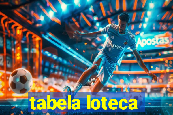 tabela loteca